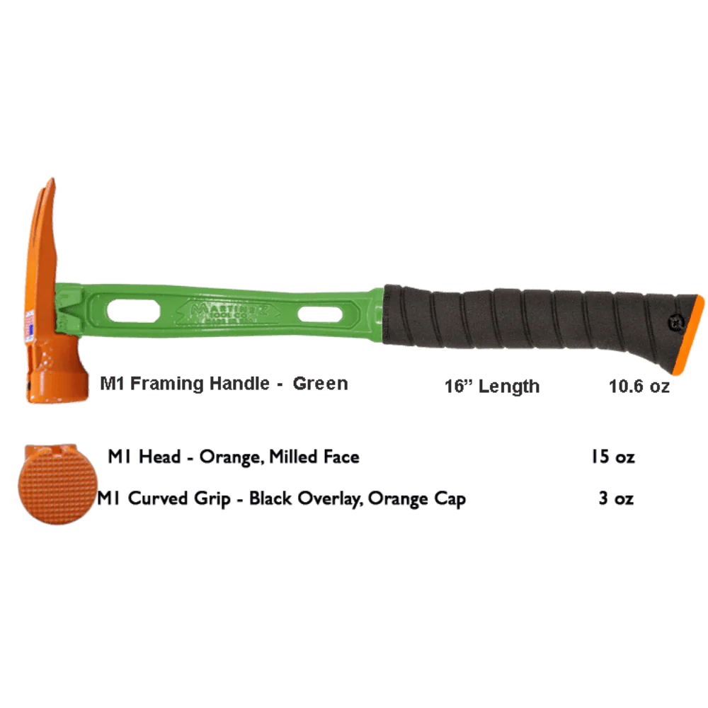 Build Your Custom Hammer - Customer's Product with price 379.36 ID I7-Vu7jcFEJgLpyruPzfF-zz
