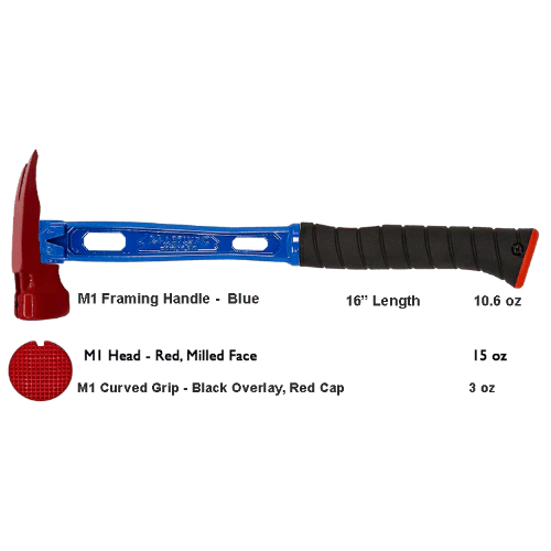 Build Your Custom Hammer - Customer's Product with price 379.36 ID JylB8f_d75nv8YOkmnkjRbPG