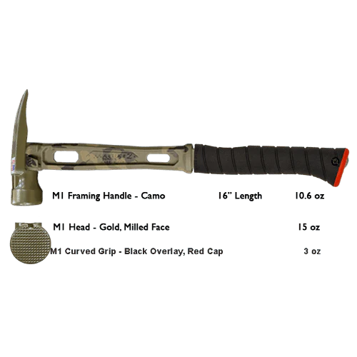 Build Your Custom Hammer - Customer's Product with price 379.36 ID LEseA6NHtaPmzYMn1QLu2plj