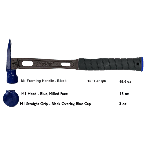 Build Your Custom Hammer - Customer's Product with price 379.36 ID NMOZE1kBMmPcb87396q4oswm