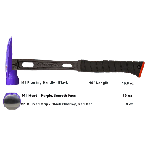 Build Your Custom Hammer - Customer's Product with price 379.36 ID oacC12WM5LW80yTeuy_IN9az