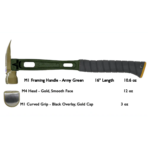 Build Your Custom Hammer - Customer's Product with price 379.36 ID ocLwmyBI0_-1QD_WetoiNvFI