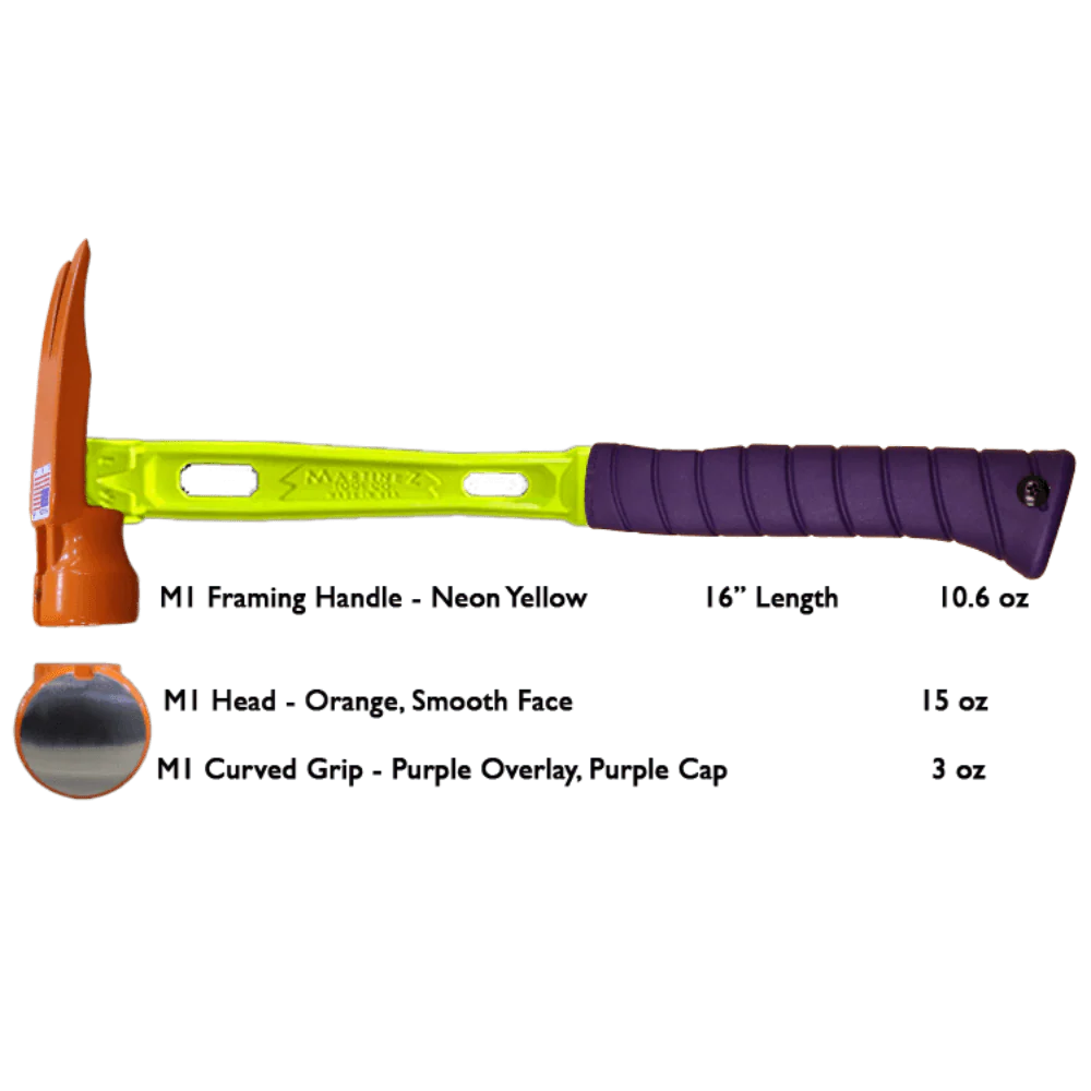 Build Your Custom Hammer - Customer's Product with price 379.36 ID OoNAEKfFSabXTVRgOPoYAIPB