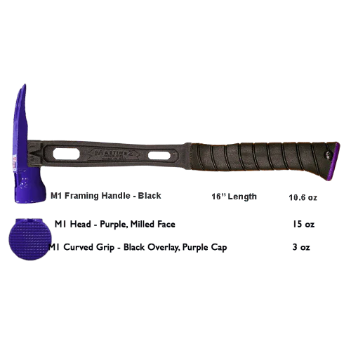 Build Your Custom Hammer - Customer's Product with price 379.36 ID wYROYDf6cK6zGpcT0nkQEJQZ