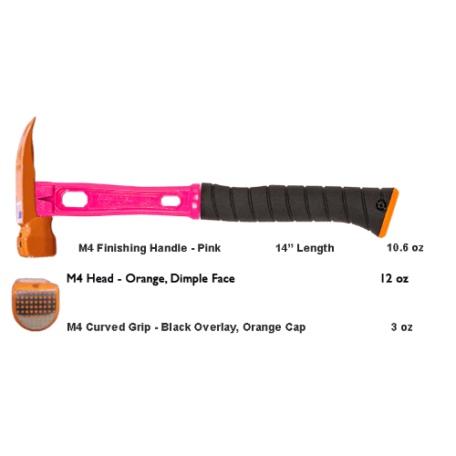 Build Your Custom Hammer - Customer's Product with price 379.36 ID X_jATSjDDHAi56GG4iV1nnhI
