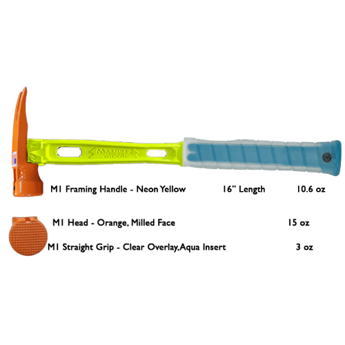 Build Your Custom Hammer - Customer's Product with price 379.36 ID YSpafir_EOajyuKrNLZutJtE