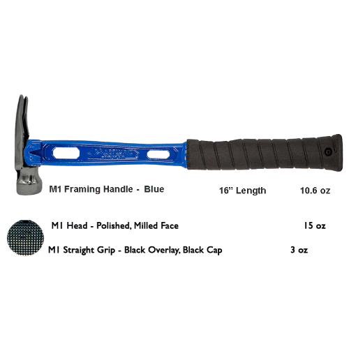 Build Your Custom Hammer - Customer's Product with price 393.66 ID 8kcxYyYydJFstVLZJ8PZzazw