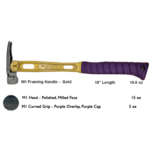 Build Your Custom Hammer - Customer's Product with price 393.66 ID F8fnjY-fUbL7PSUSNxQNRp8V