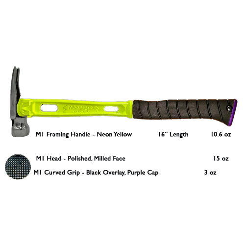 Build Your Custom Hammer - Customer's Product with price 393.66 ID fvwk6kdNQyQreKBzVGZg_PVk