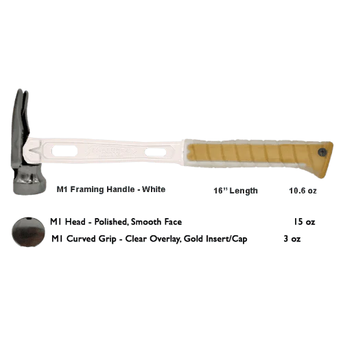 Build Your Custom Hammer - Customer's Product with price 393.66 ID O7XqMD5jmTSQRGxZTpv_HTsU