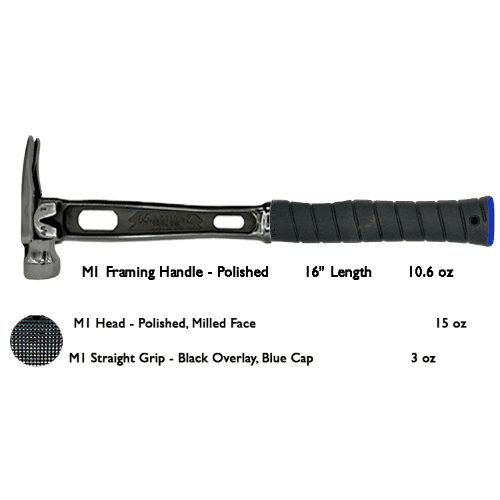 Build Your Custom Hammer - Customer's Product with price 418.61 ID LT1GZkN0PRzaBIh4uKF_pmoc