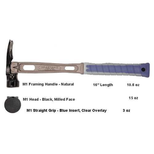 Build Your Custom Hammer - Customer's Product with price 332.94 ID oPX8HdDiQF8ONwszos_V_0f9