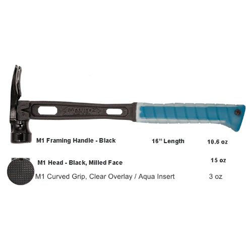 Build Your Custom Hammer - Customer's Product with price 368.36 ID UdCcosbNqFyQ3qo04lsi88PD