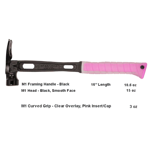 Build Your Custom Hammer - Customer's Product with price 368.35 ID 2ifZxgNQbJmMCCUQ2BzVqiJH