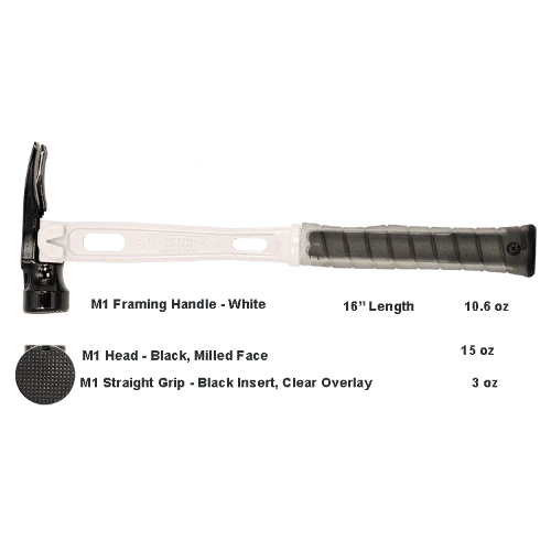 Build Your Custom Hammer - Customer's Product with price 368.35 ID HYulRgSM1LpEfQ67gLNcisLR