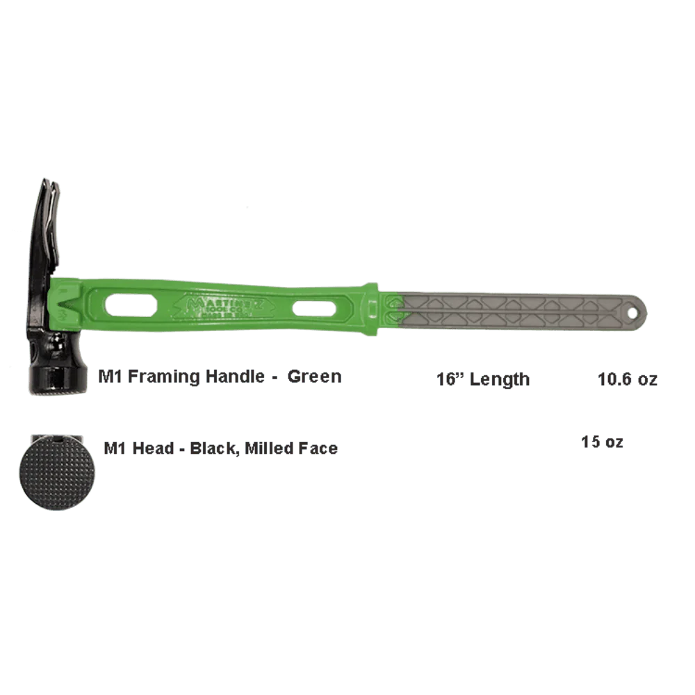 Build Your Custom Hammer - Customer's Product with price 325.50 ID KKmwpnACR3-P2JTHbPkgsnew