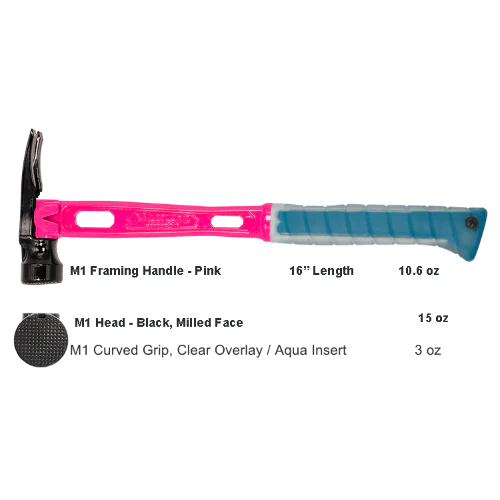 Build Your Custom Hammer - Customer's Product with price 368.36 ID _gUx1T47-x35SCZtmpvYvpDj