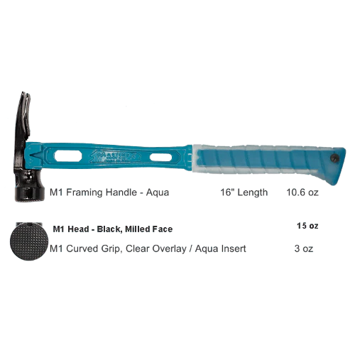 Build Your Custom Hammer - Customer's Product with price 368.36 ID 87Jdji7Y9ijnze54GXwRSKOC