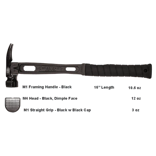Build Your Custom Hammer - Customer's Product with price 368.36 ID DDkMpi_Wewpiwbt3UfVwHAI-