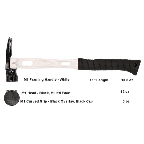 Build Your Custom Hammer - Customer's Product with price 368.36 ID Ky7MAk2oizWMljXYg2EYnZsR
