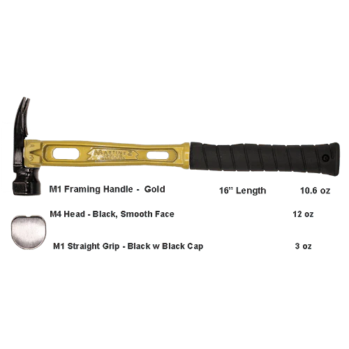 Build Your Custom Hammer - Customer's Product with price 368.36 ID imq-vI79ro6P-NKwYBgxiWkN
