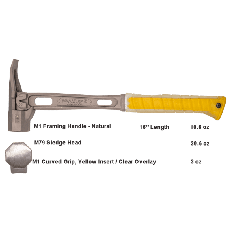 martineztools 7672117559472 8g7EWF6GlCH6ZvB7NWDc15lB