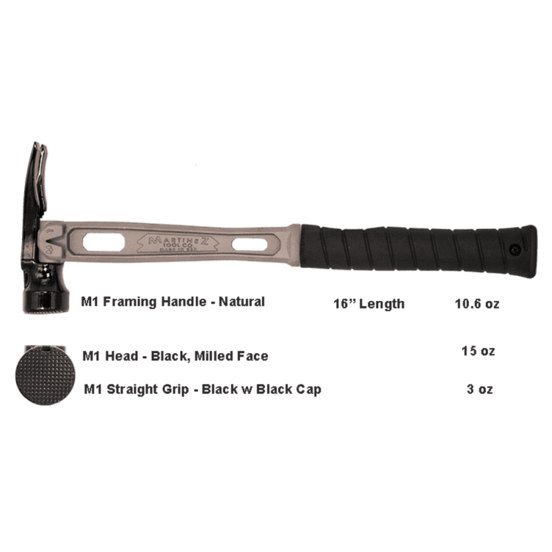 martineztools 7672117559472 a2ot1sz7w2JABfzM3CqB gJJ