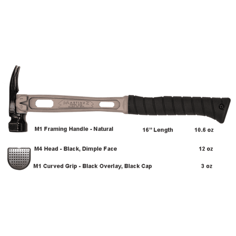 martineztools 7672117559472 hCTcfKB6kw6RJ9qyS2Cgq6em